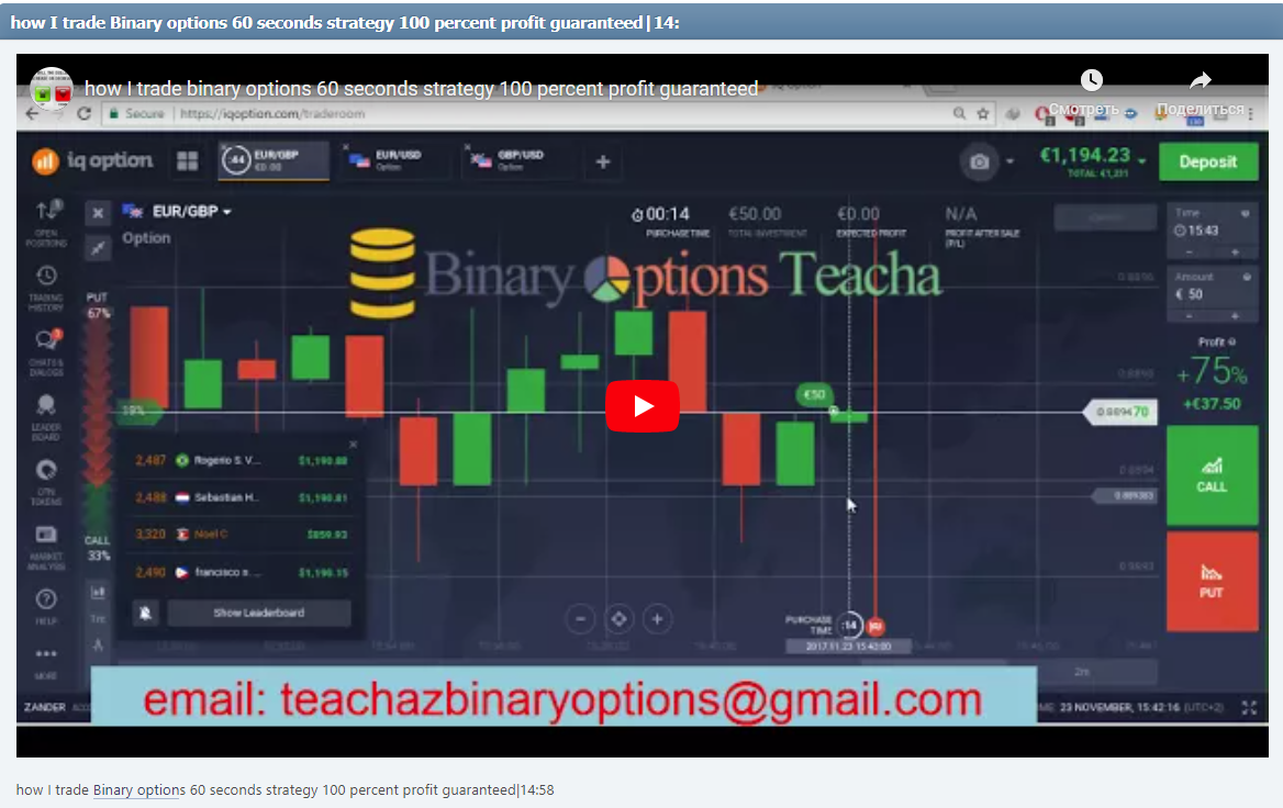 how I trade Binary options 60 seconds strategy 100 percent profit guaranteed|14:58