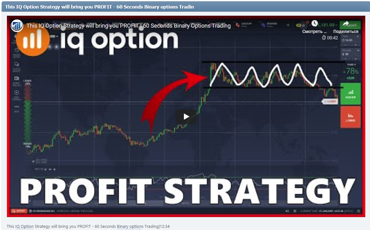 This IQ Option Strategy will bring you PROFIT - 60 Seconds Binary options Trading|12:34