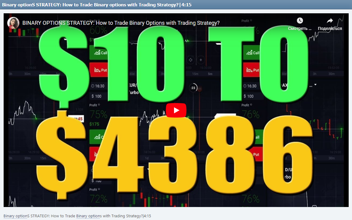 Binary optionS STRATEGY: How to Trade Binary options with Trading Strategy?|4:15
