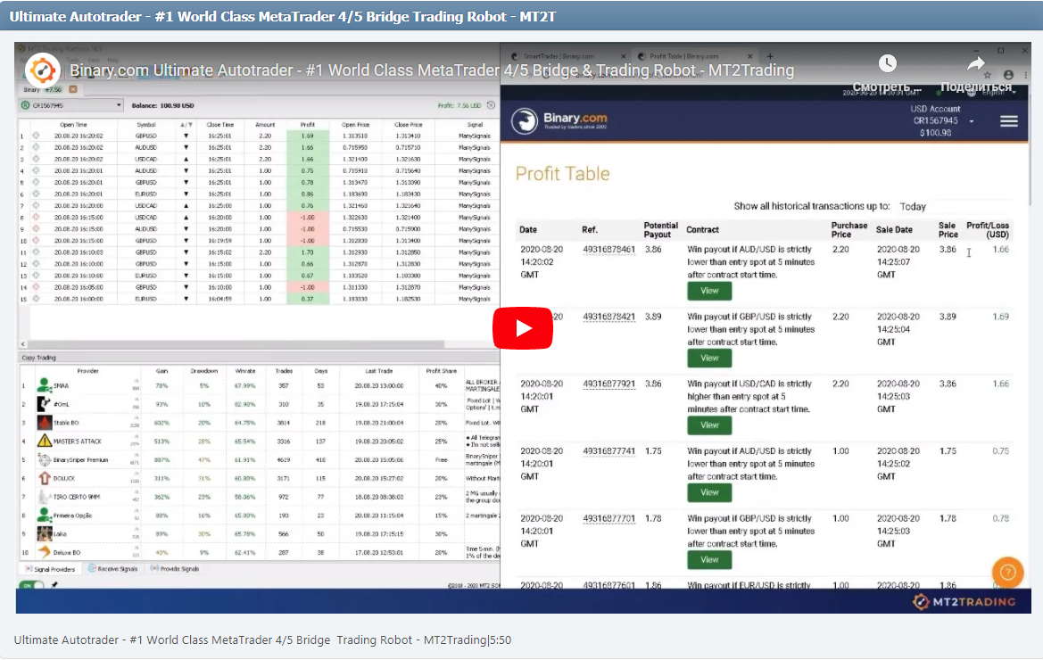 Ultimate Autotrader - #1 World Class MetaTrader 4/5 Bridge Trading Robot - MT2Trading|5:50