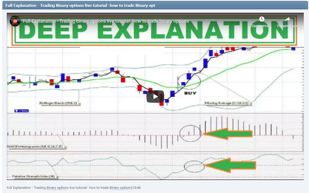 Full Explanation - Trading Binary options live tutorial- how to trade Binary options|19:46