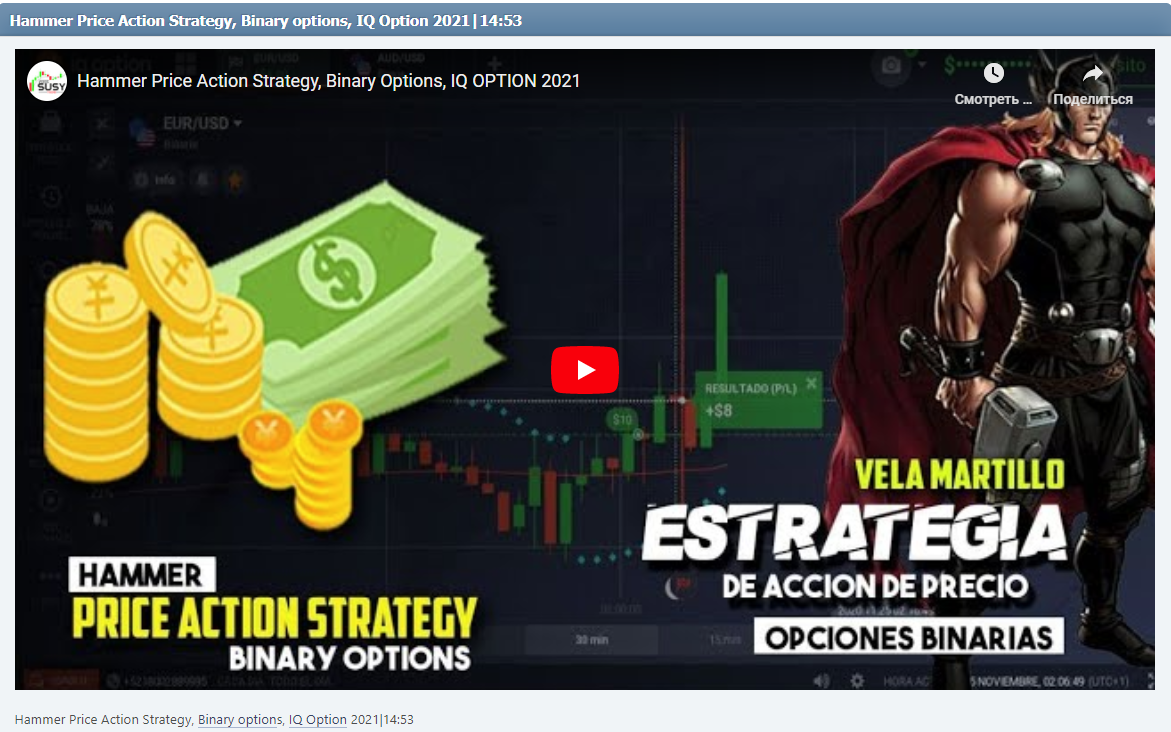 Hammer Price Action Strategy, Binary options, IQ Option 2021|14:53