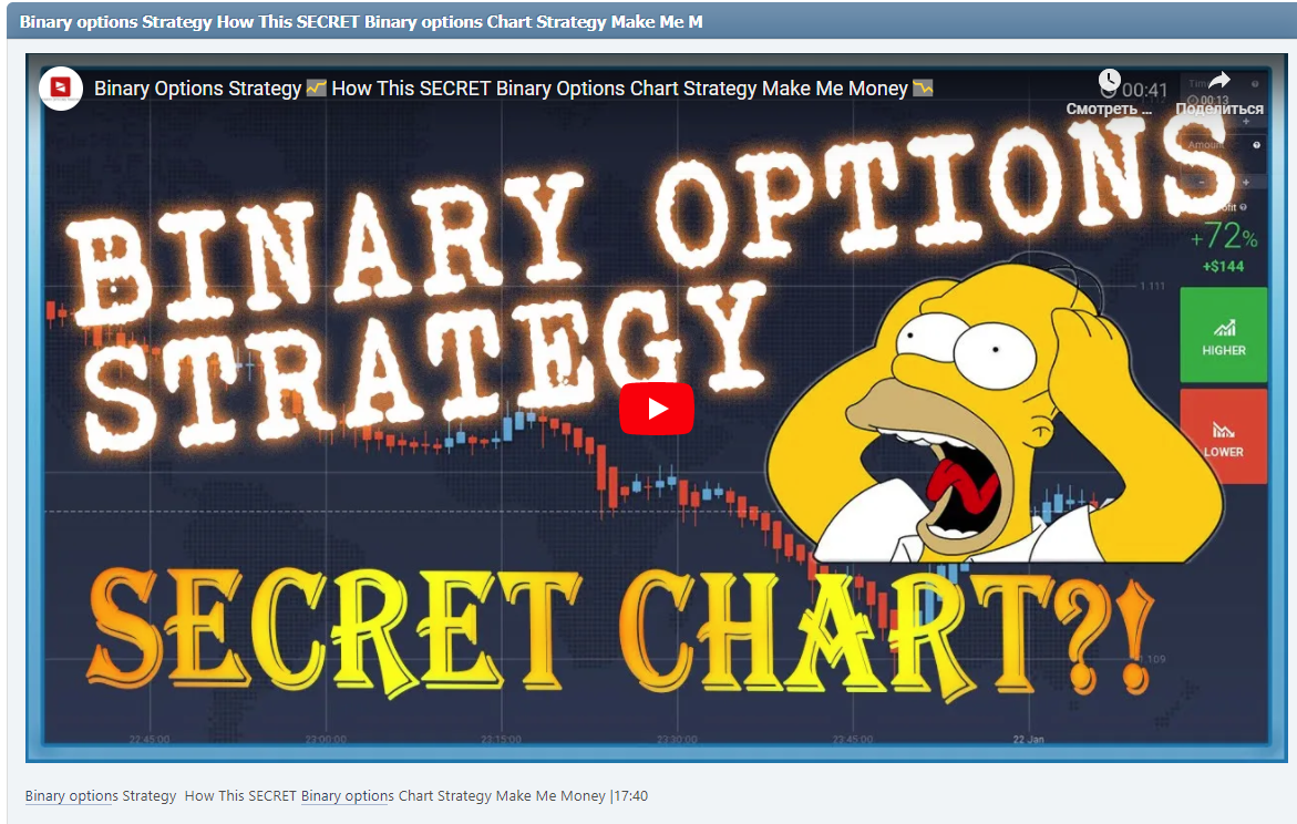 Binary options Strategy How This SECRET Binary options Chart Strategy Make Me Money |17:40