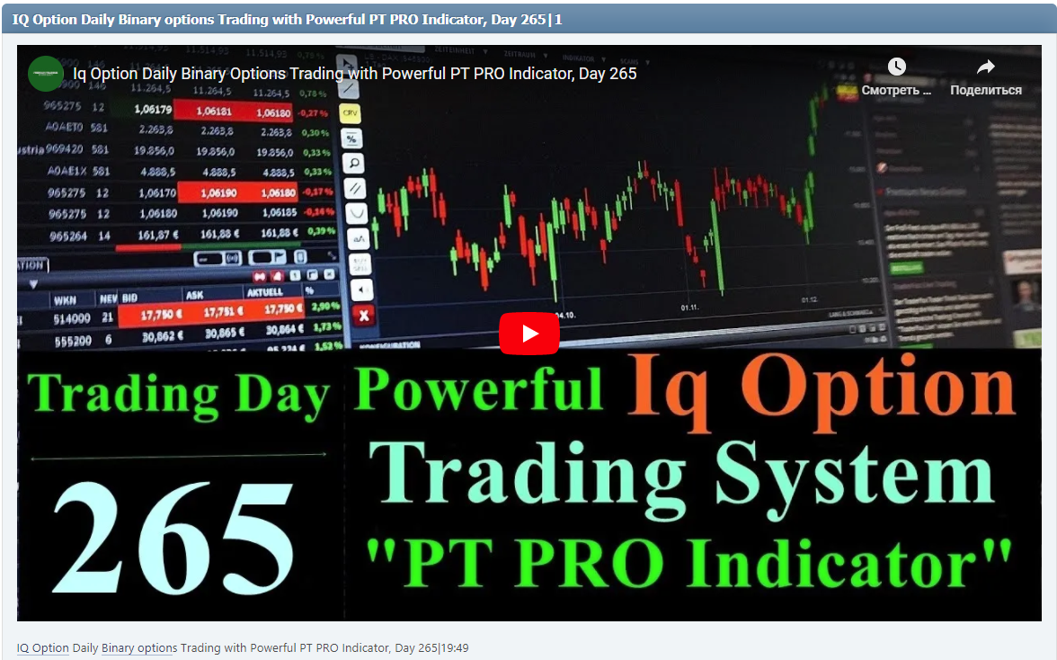 IQ Option Daily Binary options Trading with Powerful PT PRO Indicator, Day 265|19:49