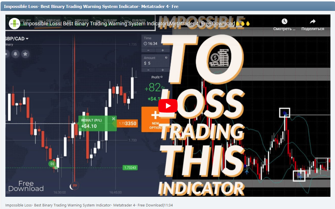Impossible Loss- Best Binary Trading Warning System Indicator- Metatrader 4- Free Download|11:34