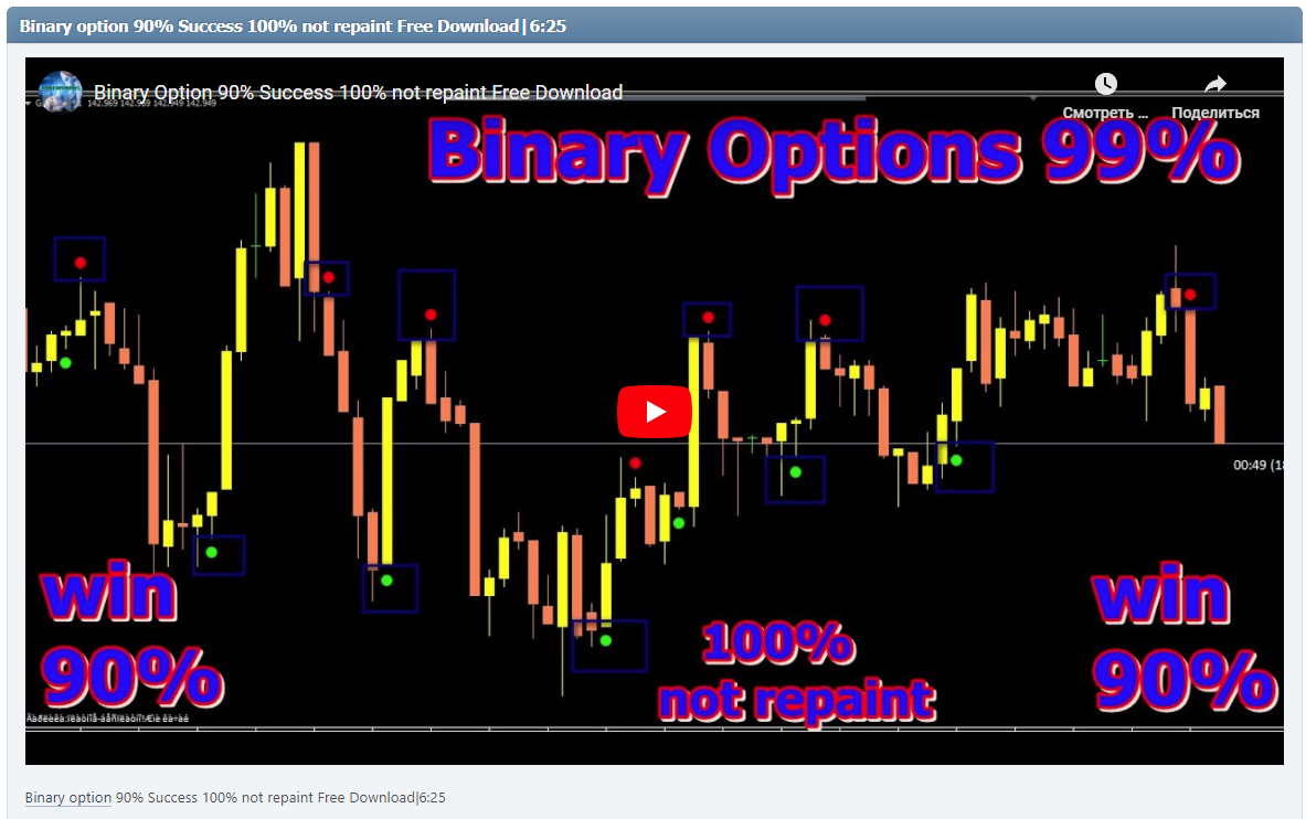 Binary option 90% Success 100% not repaint Free Download|6:25