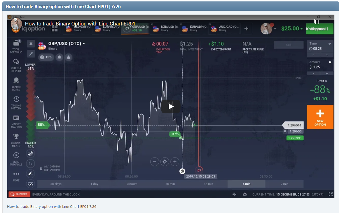 How to trade Binary option with Line Chart EP01|7:26
