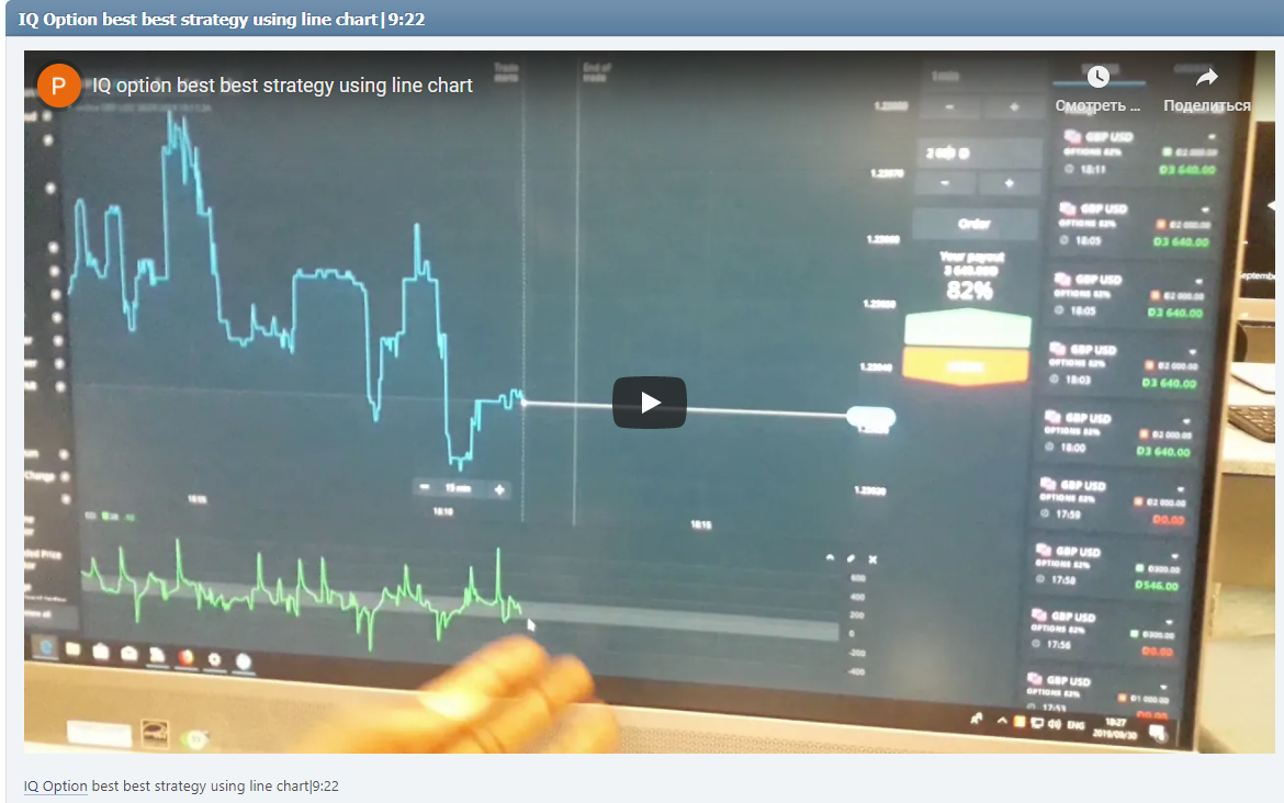 IQ Option best best strategy using line chart|9:22