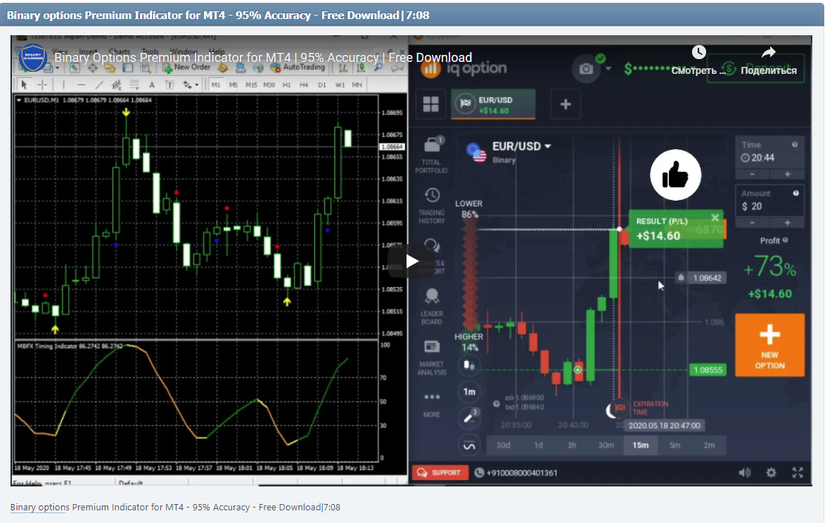 Binary options Premium Indicator for MT4 - 95% Accuracy - Free Download|7:08