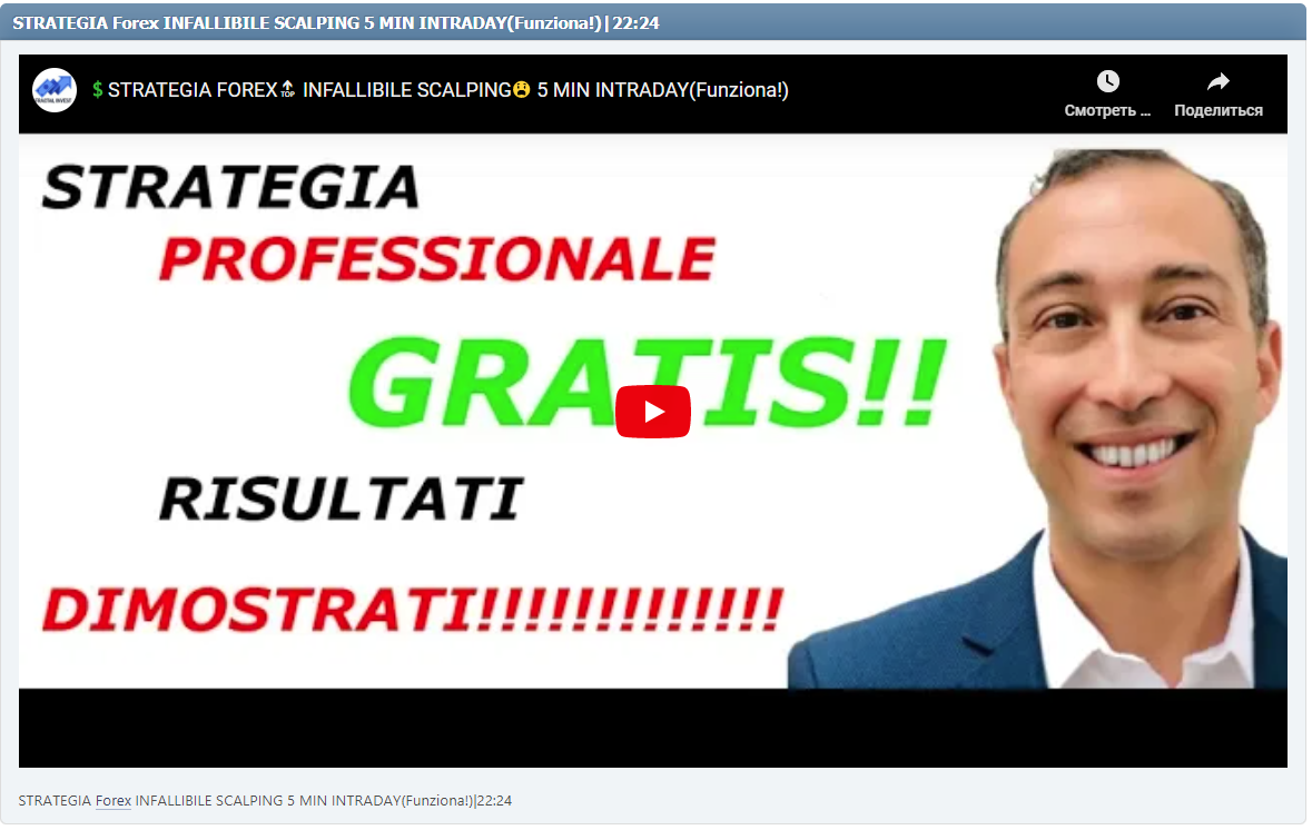 STRATEGIA Forex INFALLIBILE SCALPING 5 MIN INTRADAY(Funziona!)|22:24