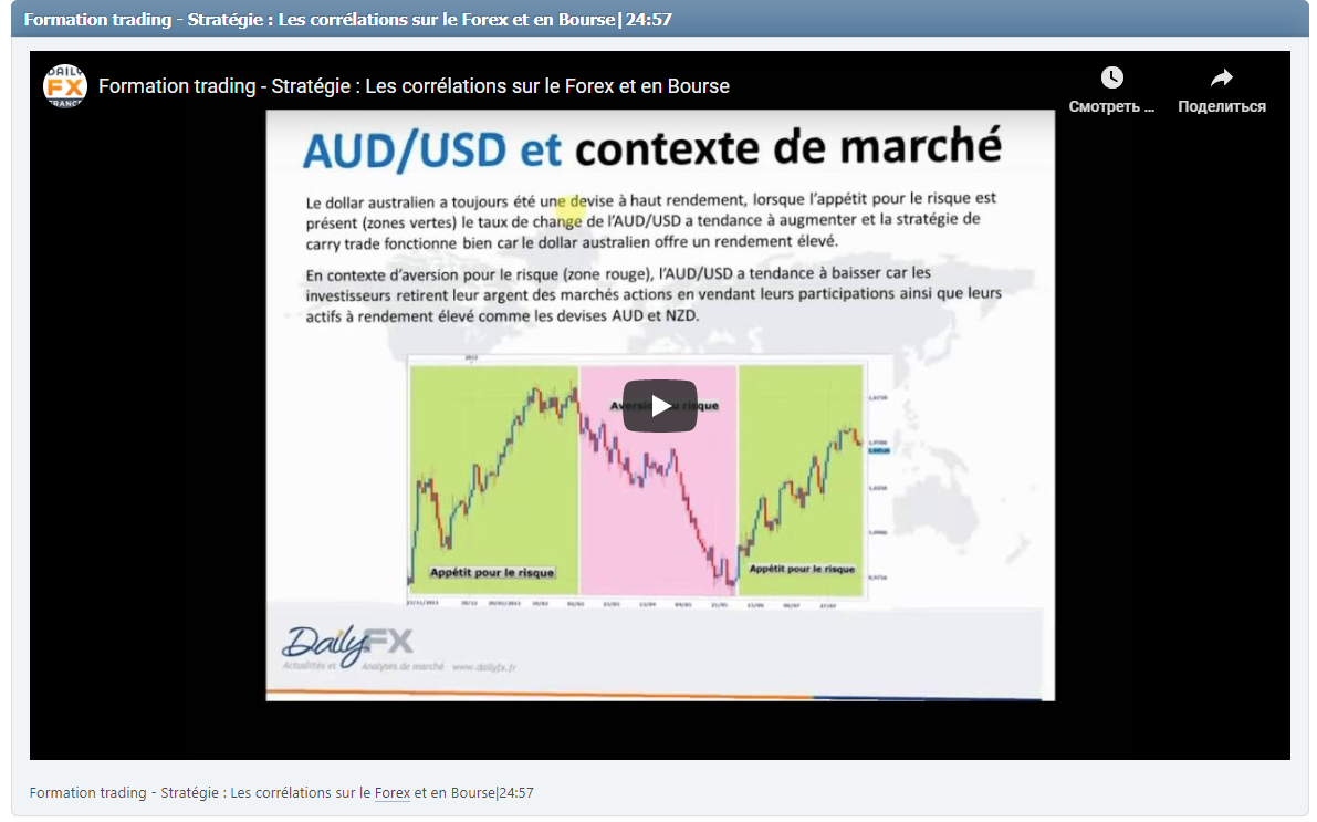 Formation trading - Stratégie : Les corrélations sur le Forex et en Bourse|24:57