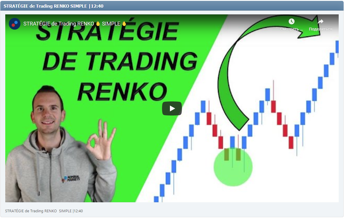 STRATÉGIE de Trading RENKO SIMPLE |12:40