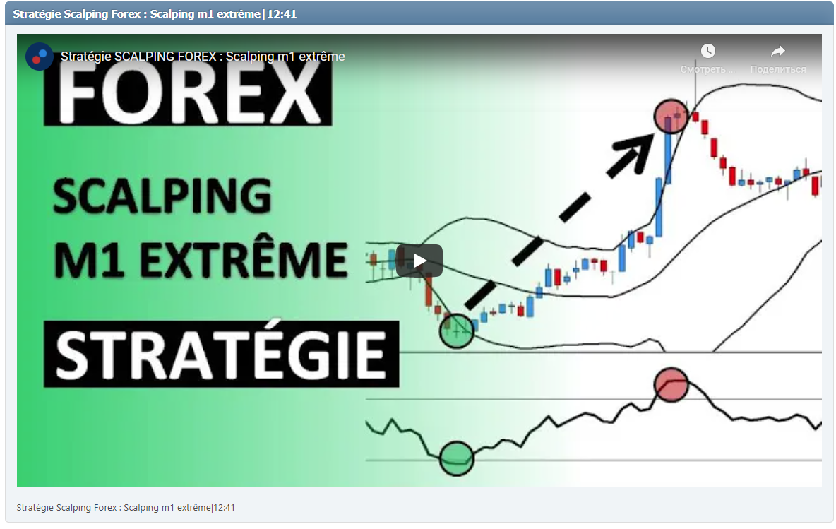 Stratégie Scalping Forex : Scalping m1 extrême|12:41