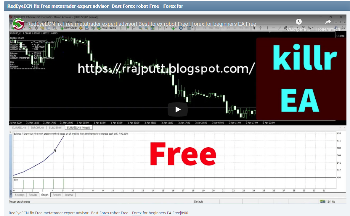 RedEyeECN fix Free metatrader expert advisor- Best Forex robot Free - Forex for beginners EA Free|8:00