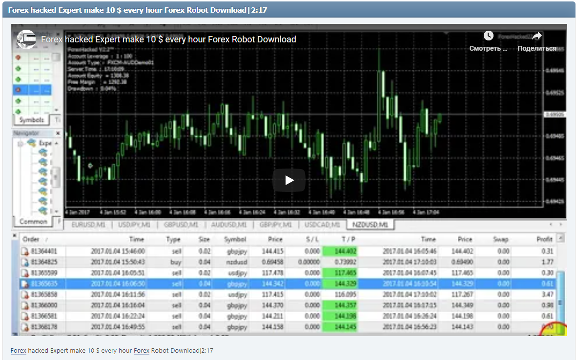 Forex hacked Expert make 10 $ every hour Forex Robot Download|2:17