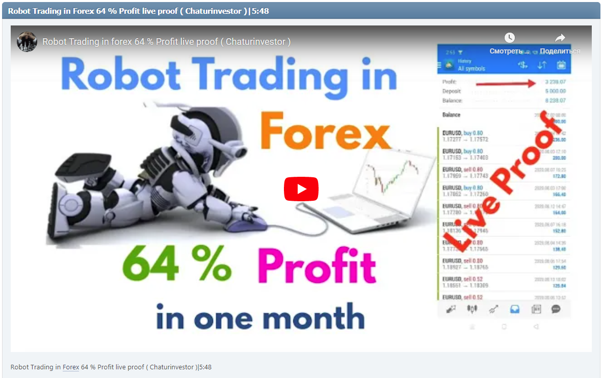 Robot Trading in Forex 64 % Profit live proof ( Chaturinvestor )|5:48