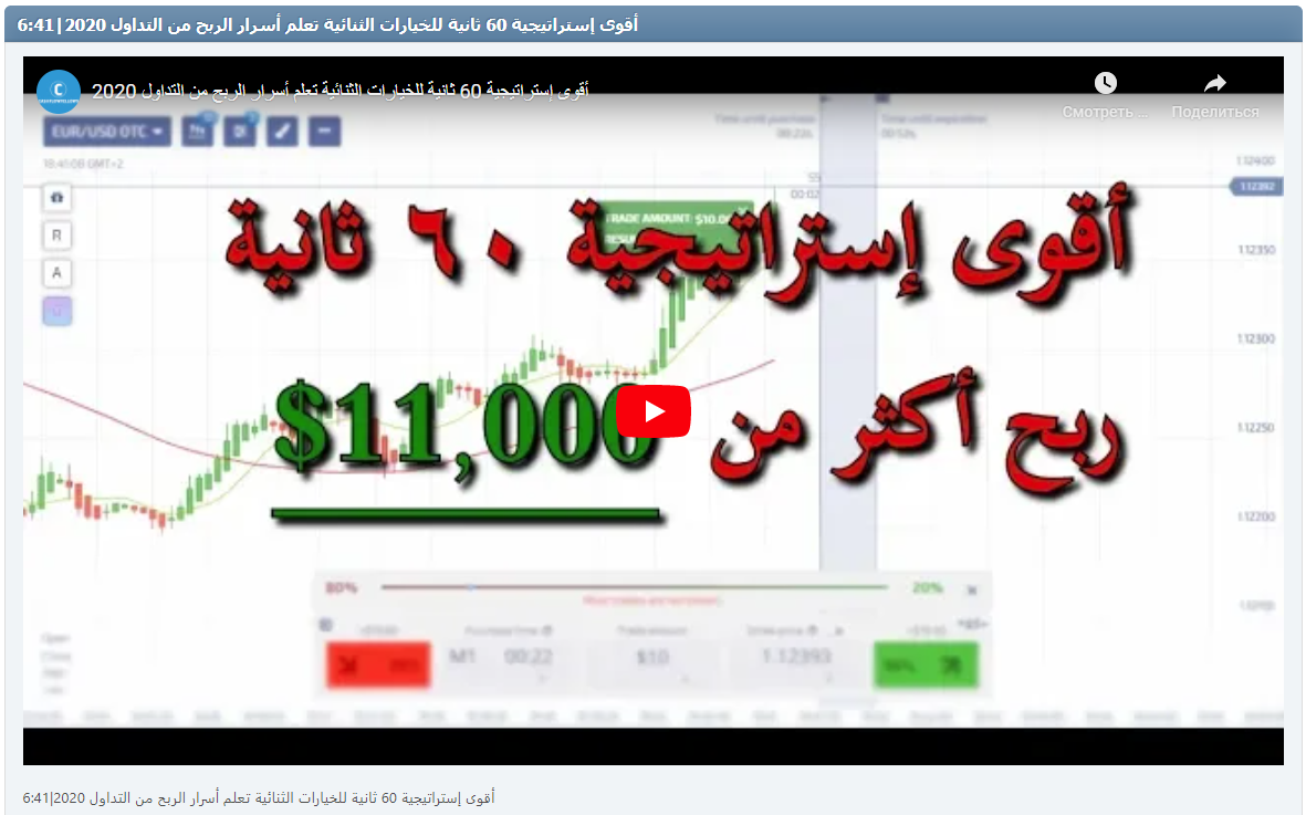 أقوى إستراتيجية 60 ثانية للخيارات الثنائية تعلم أسرار الربح من التداول 2020|6:41