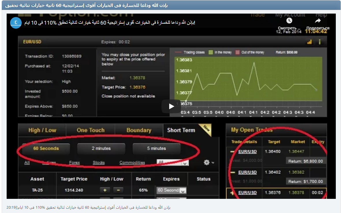 بإذن الله وداعا للخسارة فى الخيارات أقوى إستراتيجية 60 ثانية خيارات ثنائية تحقيق %110 فى 10 ايام!|20:19