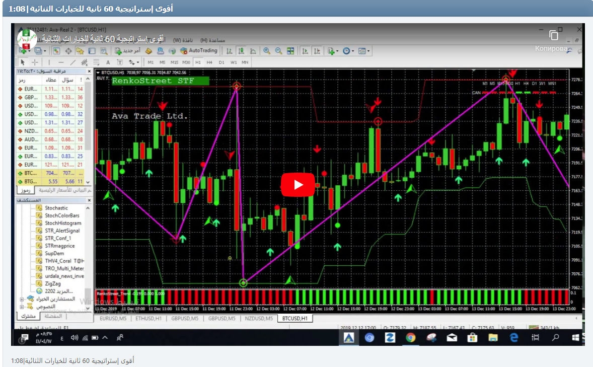 أقوى إستراتيجية 60 ثانية للخيارات الثنائية|1:08