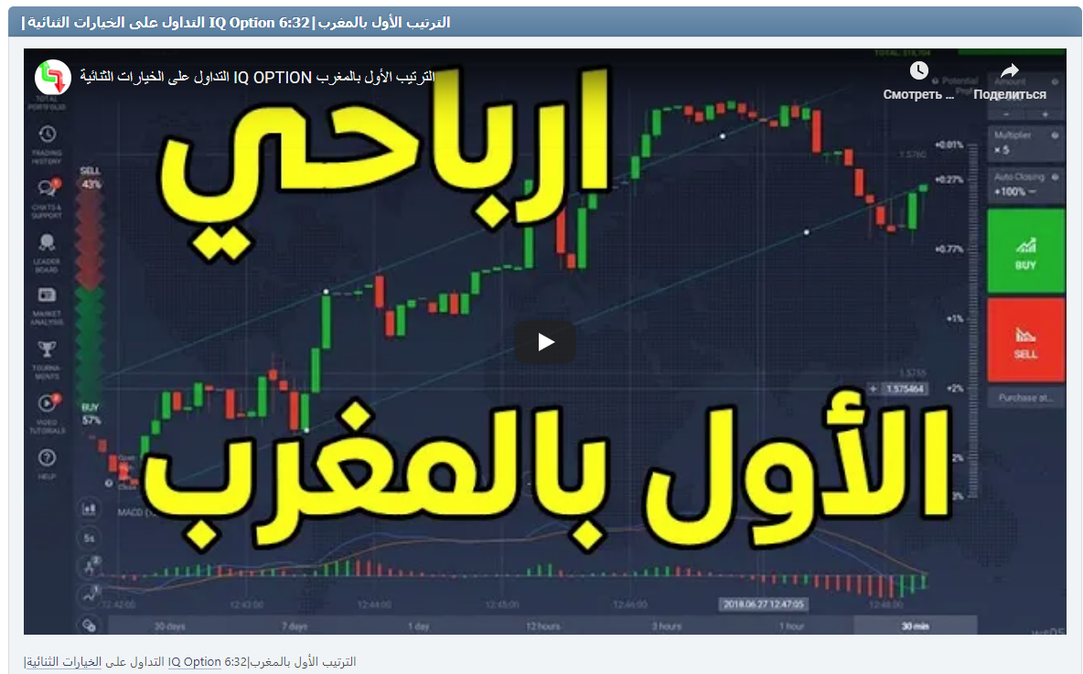 |التداول على الخيارات الثنائية IQ Option الترتيب الأول بالمغرب|6:32