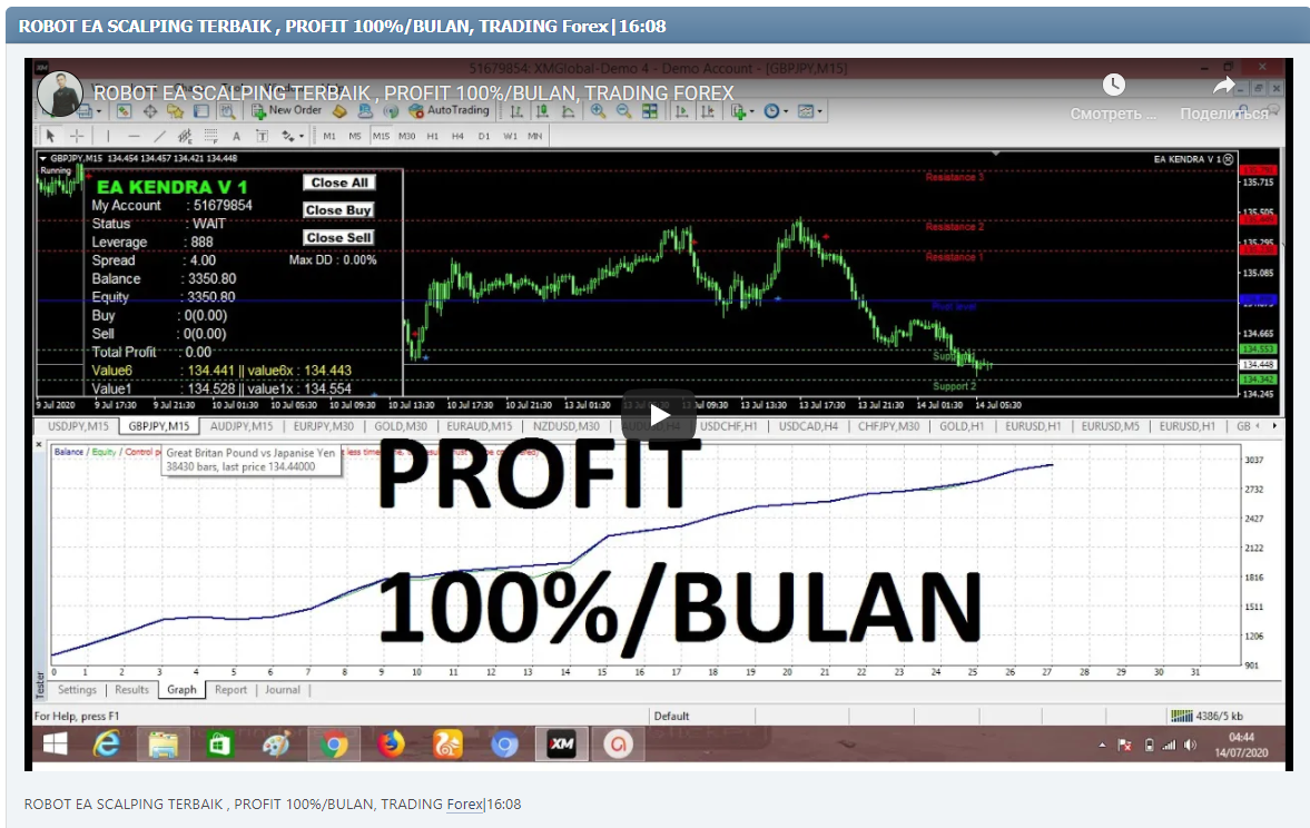 ROBOT EA SCALPING TERBAIK , PROFIT 100%/BULAN, TRADING Forex|16:08
