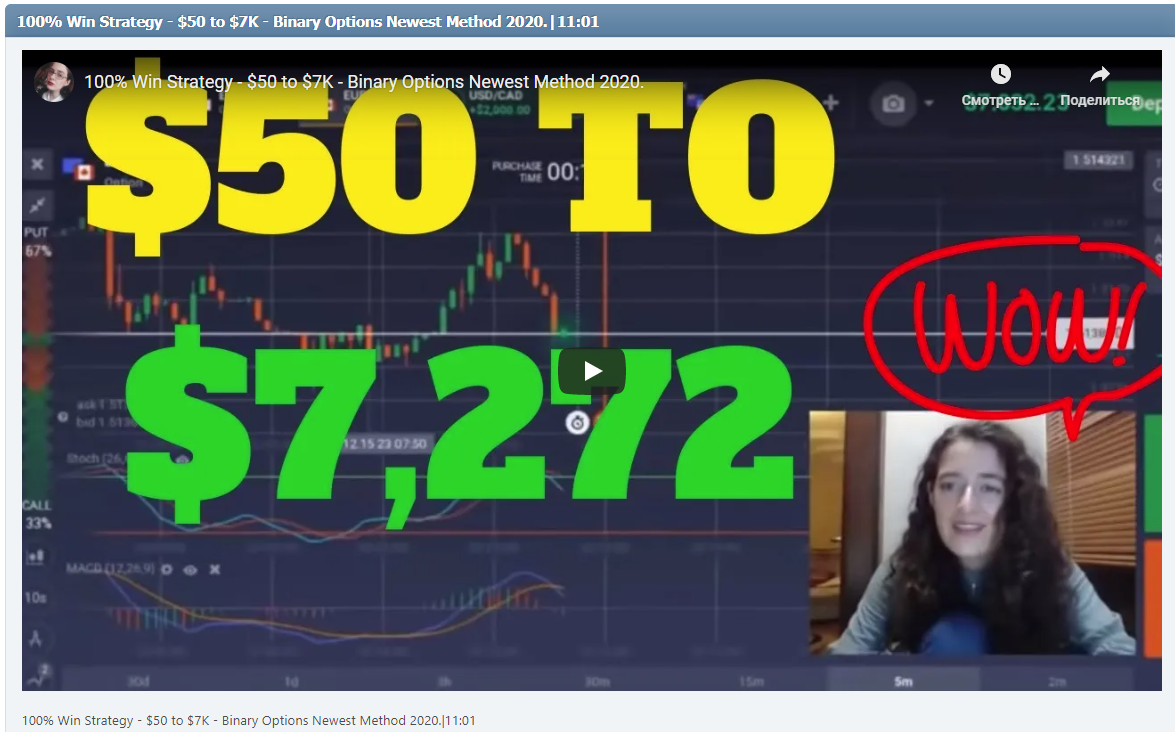 100% Win Strategy - $50 to $7K - Binary Options Newest Method 2020.|11:01