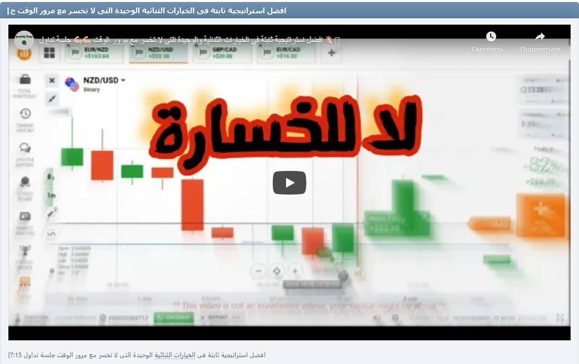 |افضل استراتيجية ثابتة فى الخيارات الثنائية الوحيدة التى لا تخسر مع مرور الوقت جلسة تداول 7:15