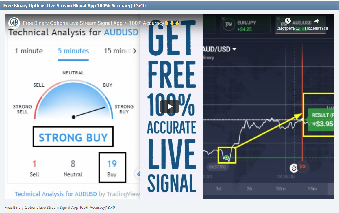 |اقوى استراتيجية IQ Option للربح من الخيارات الثنائية خرافية من خلال الاعتماد على مؤشر IQ Option 2020|12:05