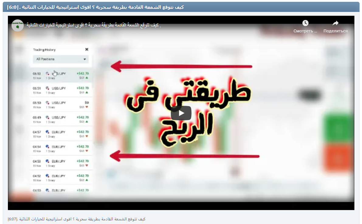 |كيف تتوقع الشمعة القادمة بطريقة سحرية ؟ اقوى استراتيجية للخيارات الثنائية .|6:07