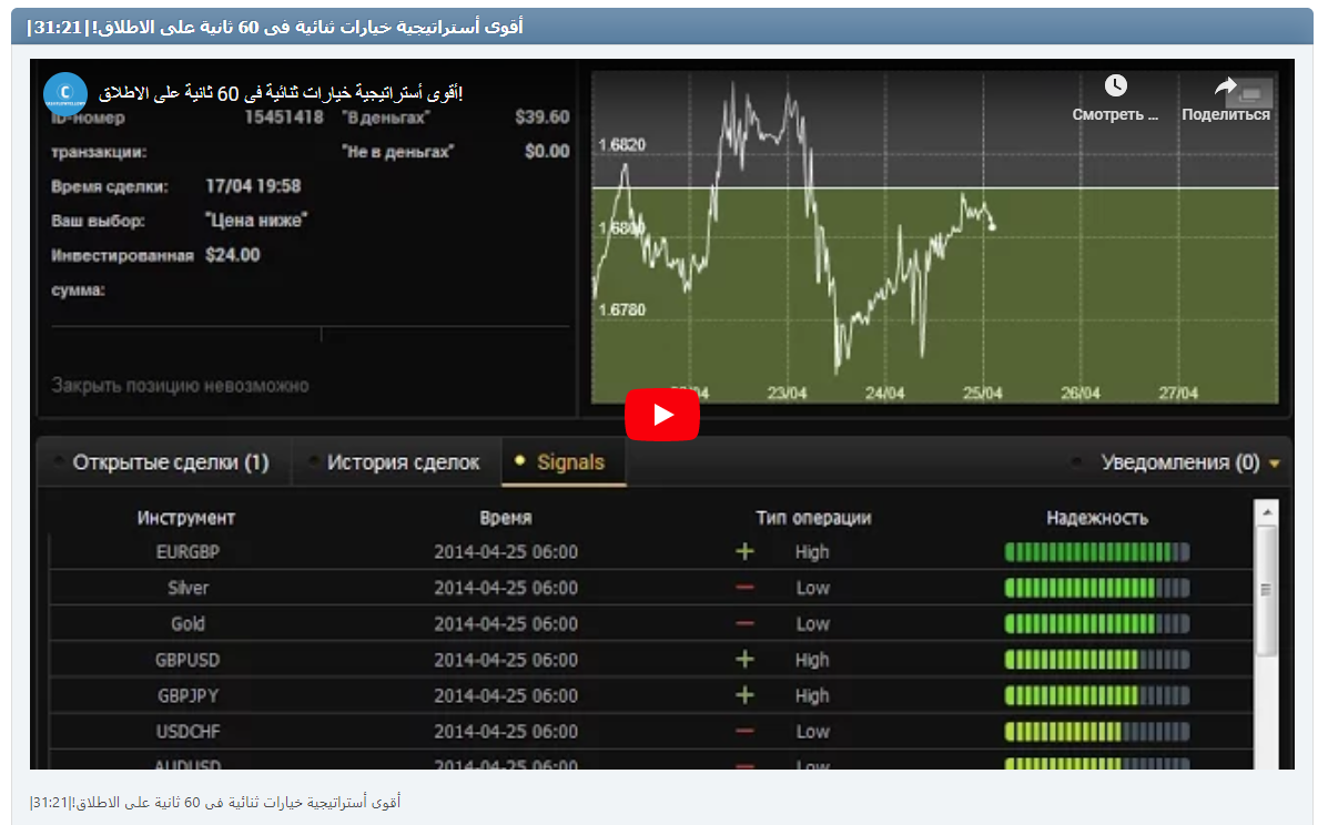 |أقوى أستراتيجية خيارات ثنائية فى 60 ثانية على الاطلاق!|31:21