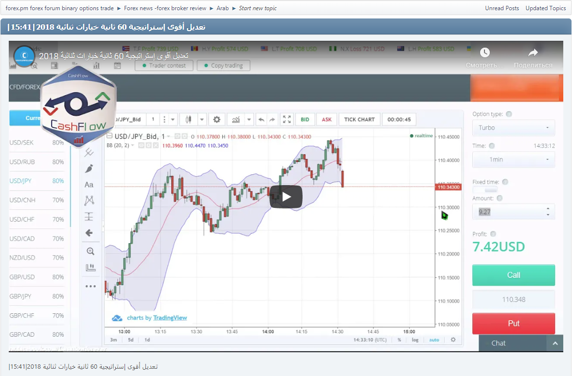 |تعديل أقوى إستراتيجية 60 ثانية خيارات ثنائية 2018|15:41