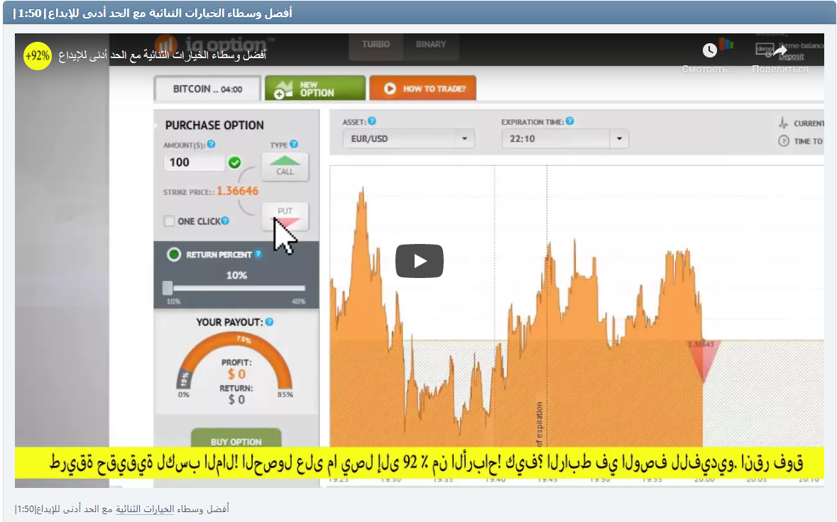 |أفضل وسطاء الخيارات الثنائية مع الحد أدنى للإيداع|1:50
