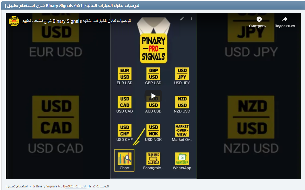 |شرح استخدام تطبيق Binary Signals لتوصيات تداول الخيارات الثنائية|6:51
