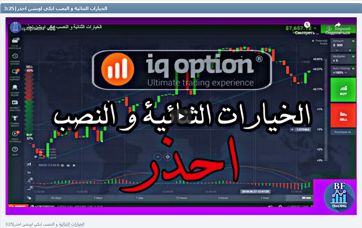 الخيارات الثنائية و النصب ايكي اوبشن احذر|3:25