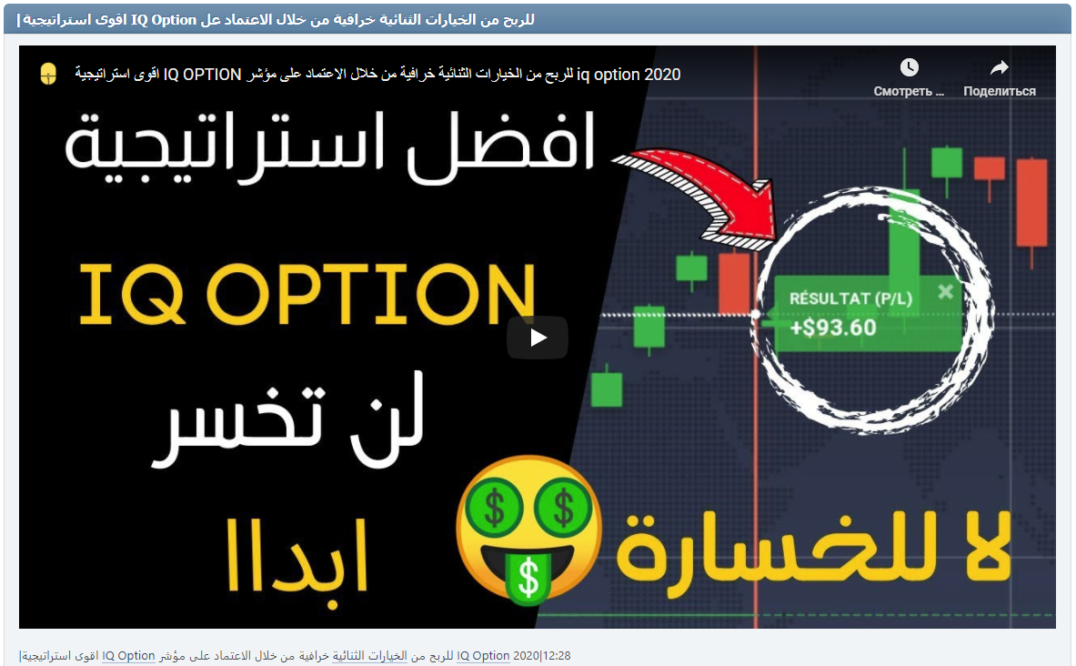 |اقوى استراتيجية IQ Option للربح من الخيارات الثنائية خرافية من خلال الاعتماد على مؤشر IQ Option 2020|12:28