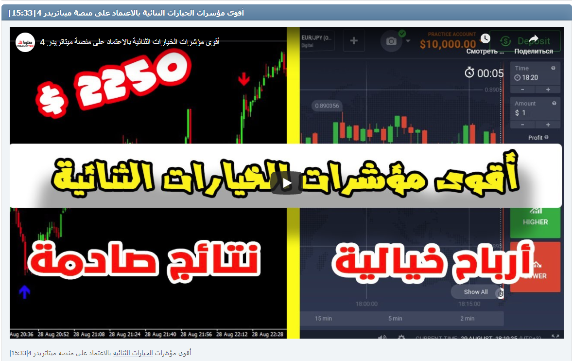 |أقوى مؤشرات الخيارات الثنائية بالاعتماد على منصة ميتاتريدر 4|15:33
