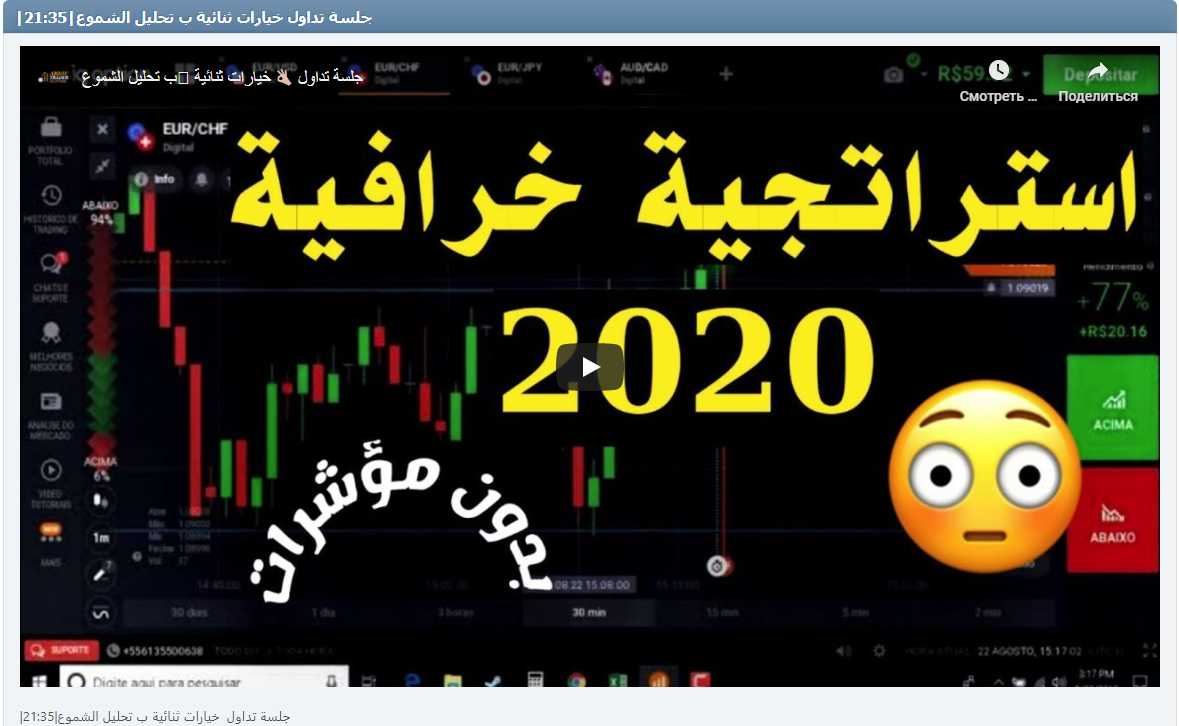 |جلسة تداول خيارات ثنائية ب تحليل الشموع|21:35