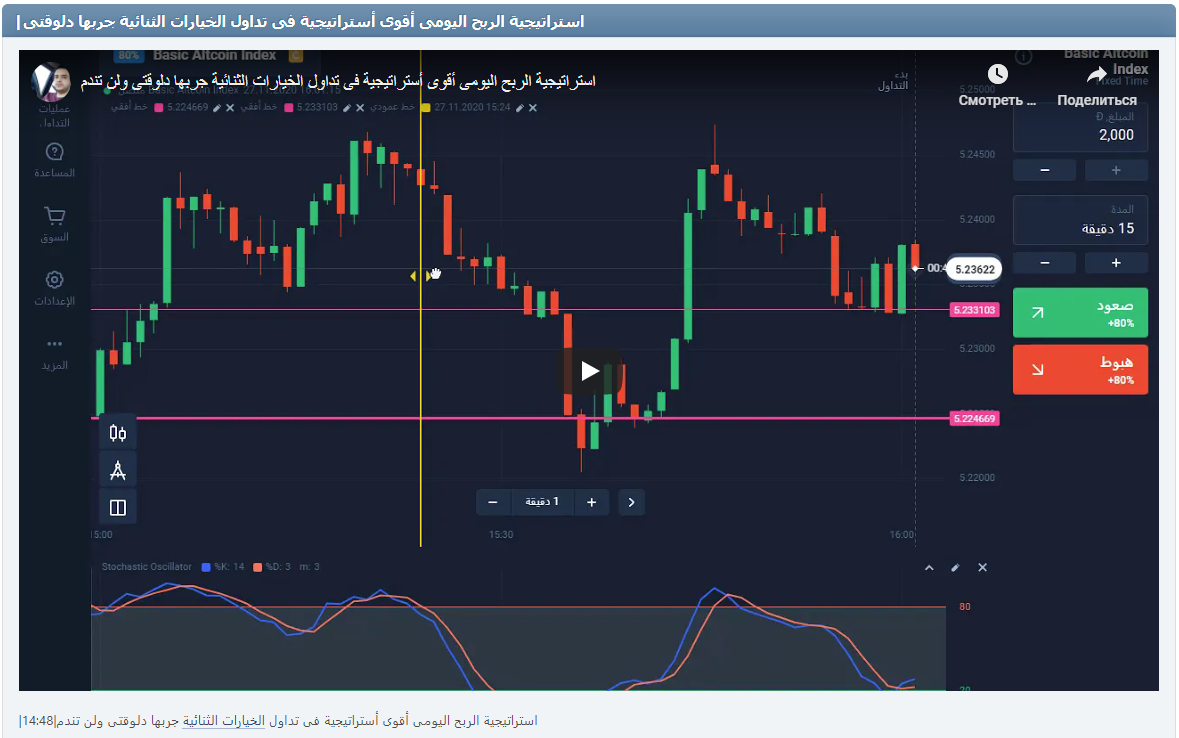 |استراتيجية الربح اليومى أقوى أستراتيجية فى تداول الخيارات الثنائية جربها دلوقتى ولن تندم|14:48