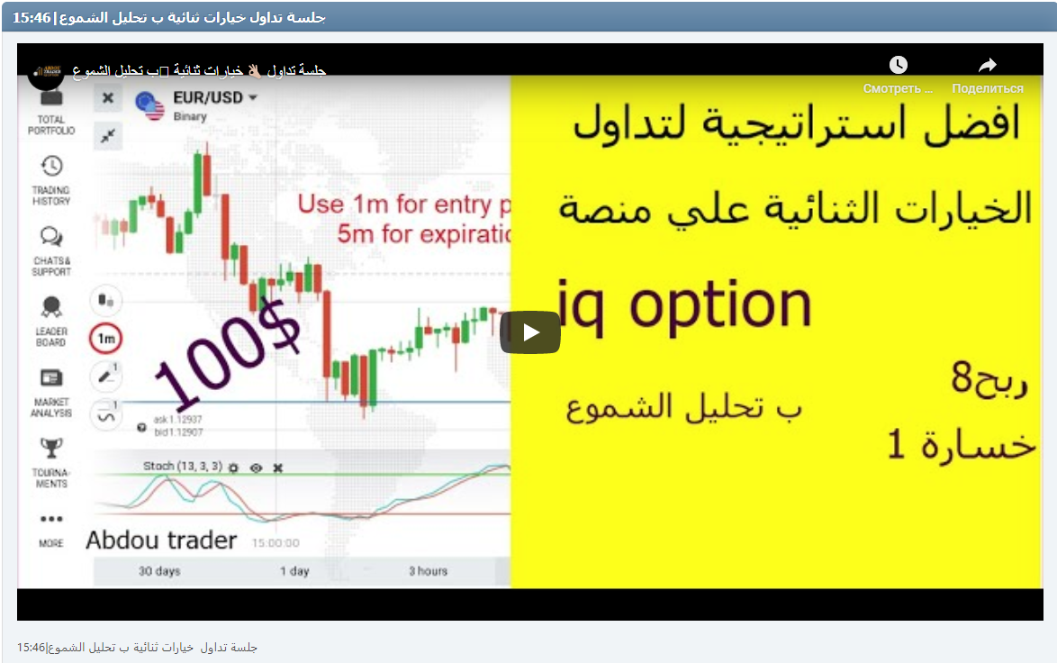 جلسة تداول خيارات ثنائية ب تحليل الشموع|15:46