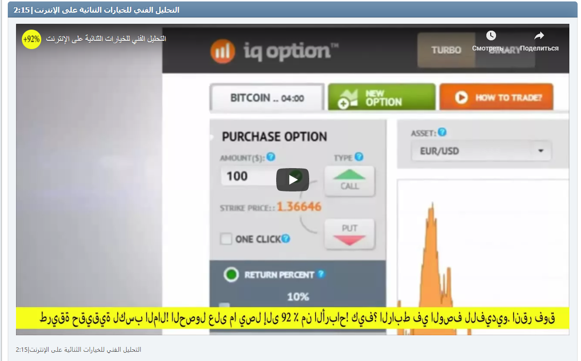 التحليل الفني للخيارات الثنائية على الإنترنت|2:15