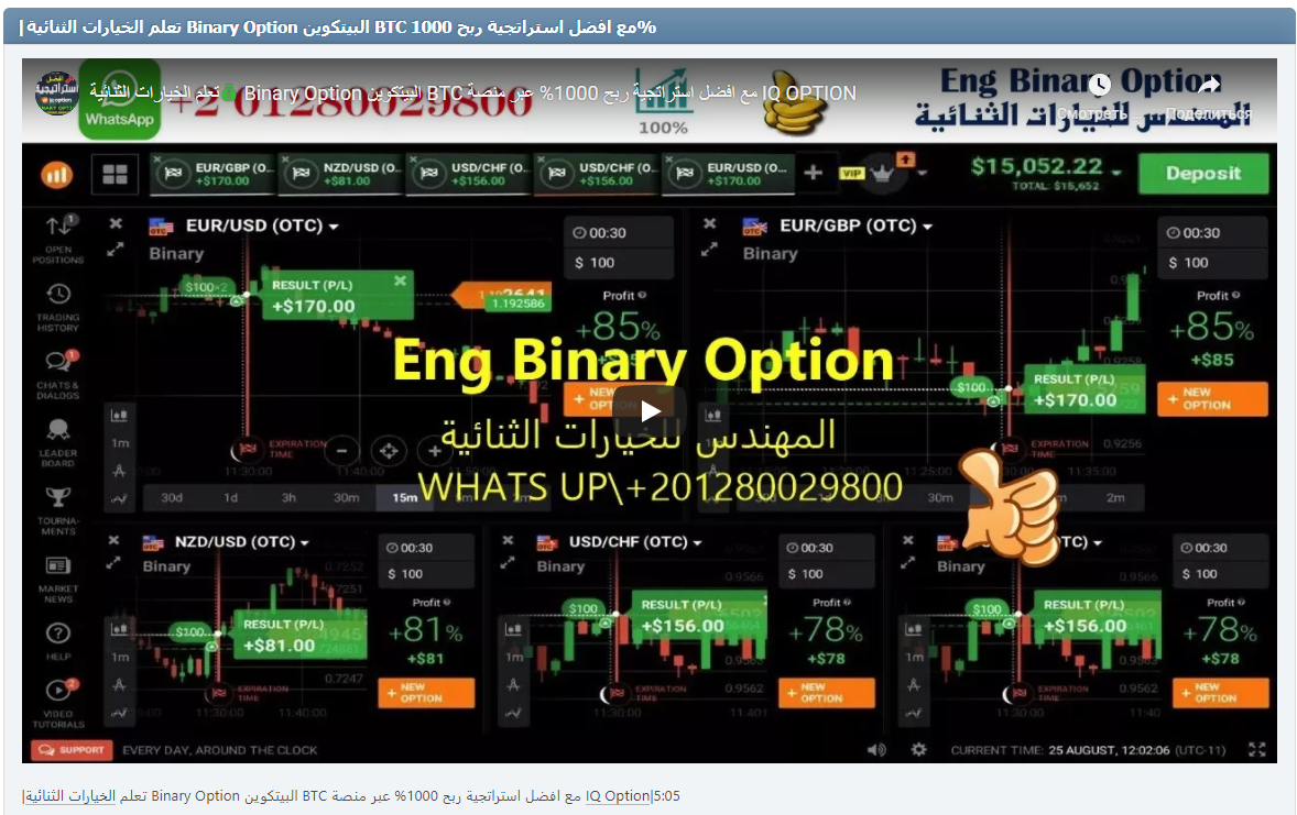 |تعلم الخيارات الثنائية Binary Option البيتكوين BTC مع افضل استراتجية ربح 1000% عبر منصة IQ Option|5:05