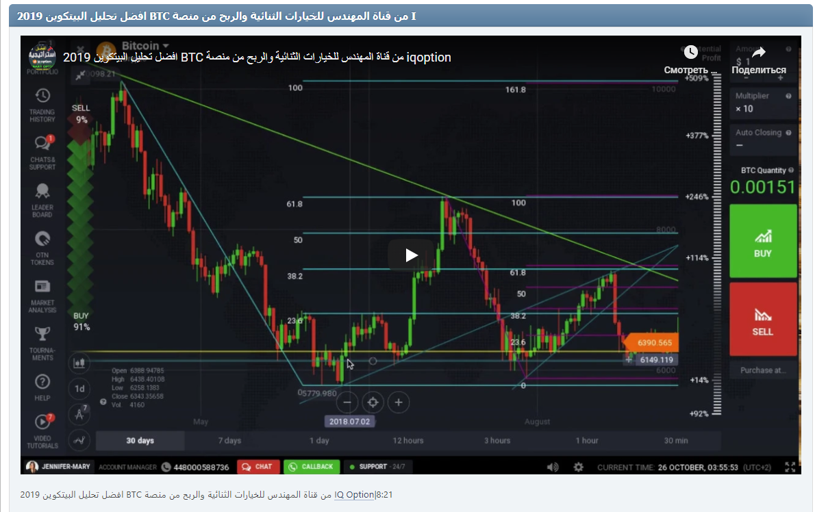 افضل تحليل البيتكوين 2019 BTC من قناة المهندس للخيارات الثنائية والربح من منصة IQ Option|8:21