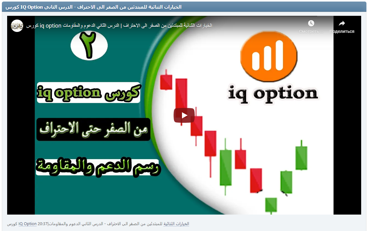 كورس IQ Option الخيارات الثنائية للمبتدئين من الصفر الى الاحتراف - الدرس الثاني الدعوم والمقاومات|20:37