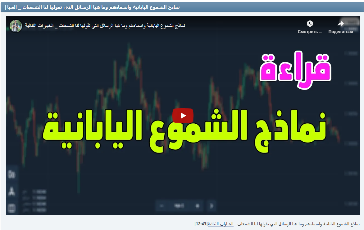 |نماذج الشموع اليابانية واسماءهم وما هيا الرسائل التي تقولها لنا الشمعات _ الخيارات الثنائية|12:43