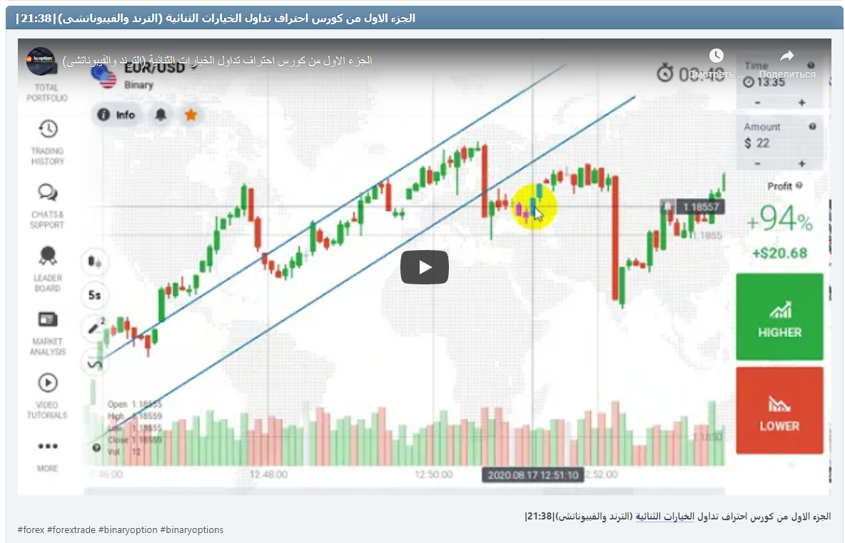 |الجزء الاول من كورس احتراف تداول الخيارات الثنائية (الترند والفيبوناتشى)|21:38