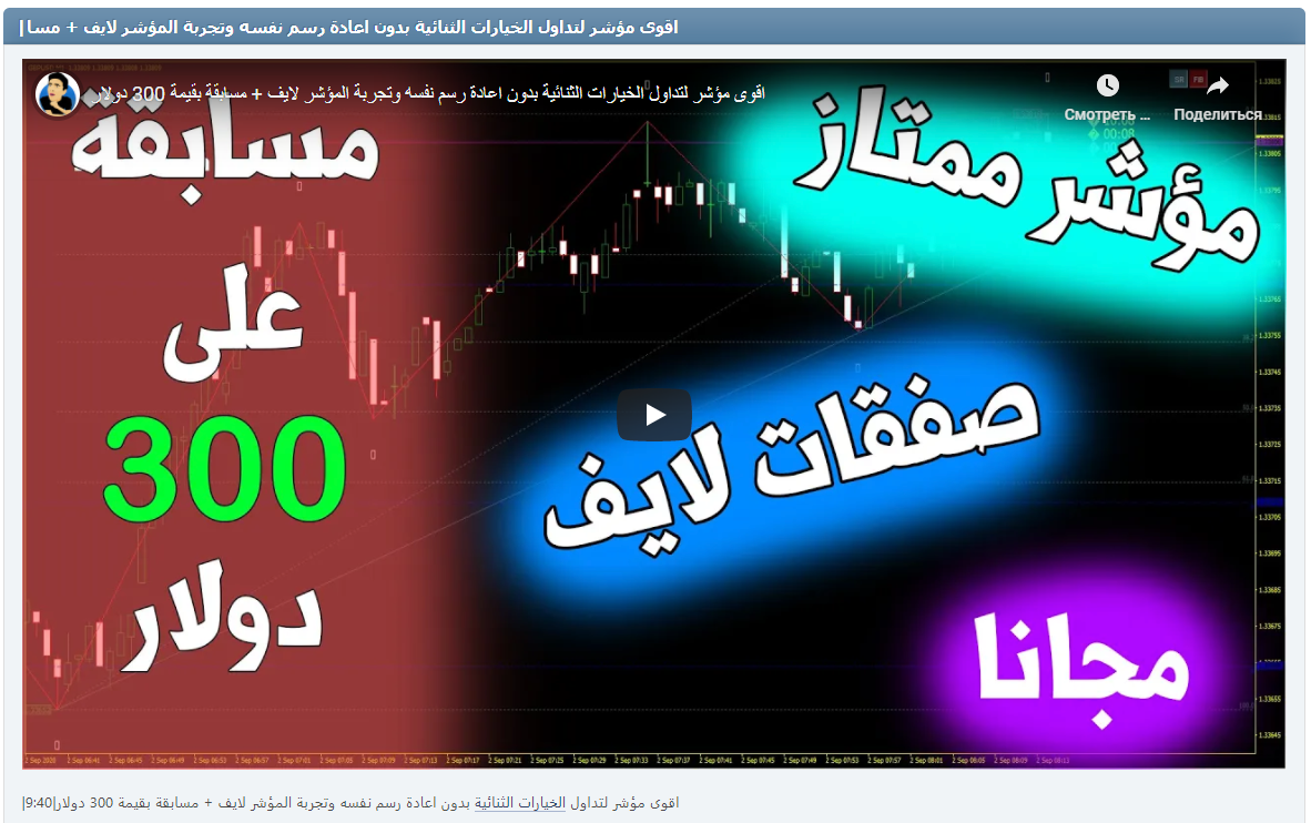 |اقوى مؤشر لتداول الخيارات الثنائية بدون اعادة رسم نفسه وتجربة المؤشر لايف + مسابقة بقيمة 300 دولار|9:40