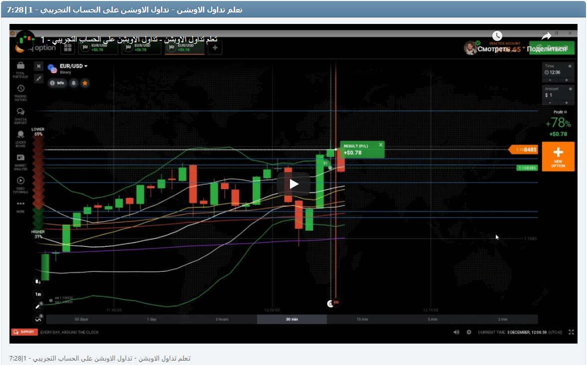 تعلم تداول الاوبشن - تداول الاوبشن على الحساب التجريبي - 1|7:28