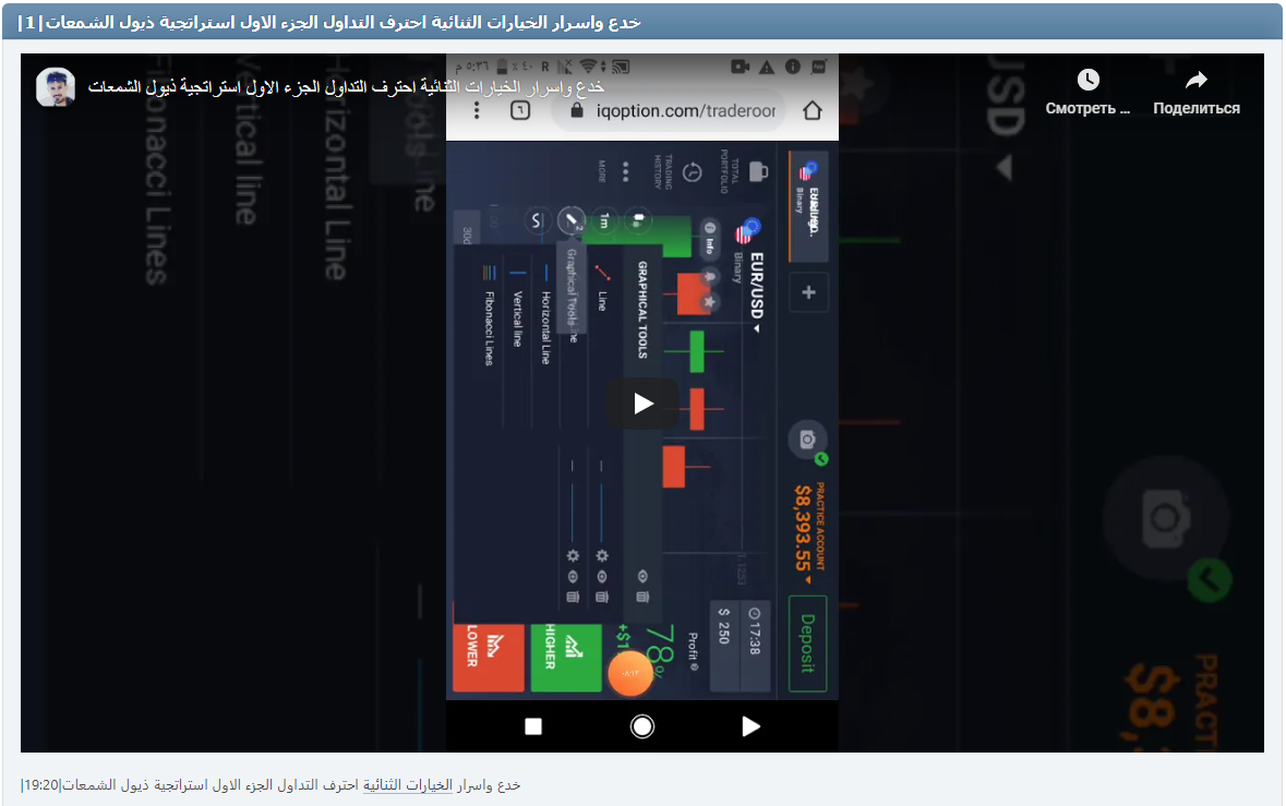 |خدع واسرار الخيارات الثنائية احترف التداول الجزء الاول استراتجية ذيول الشمعات|19:20