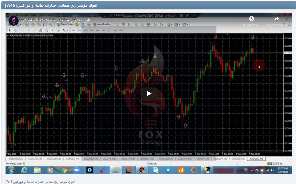|اقوي مؤشر ربح مجاني خيارات ثنائية و فوركس|7:46