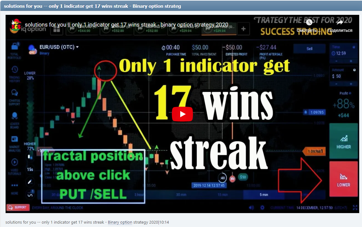 solutions for you -- only 1 indicator get 17 wins streak - Binary option strategy 2020|10:14